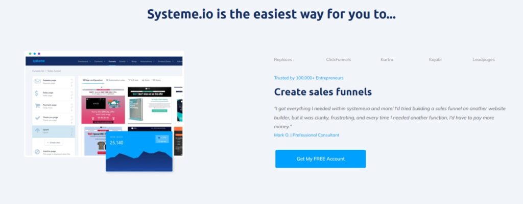 Systeme.io dashboard showing drag-and-drop funnel builder with a testimonial, highlighting it as an easy free business tool for creating sales funnels.